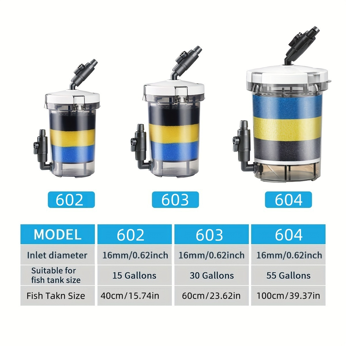 SUNSUN EW-602 EW-603 EW-604 Бе – обзор и цена Aquarium Blue Marine Reef 60
