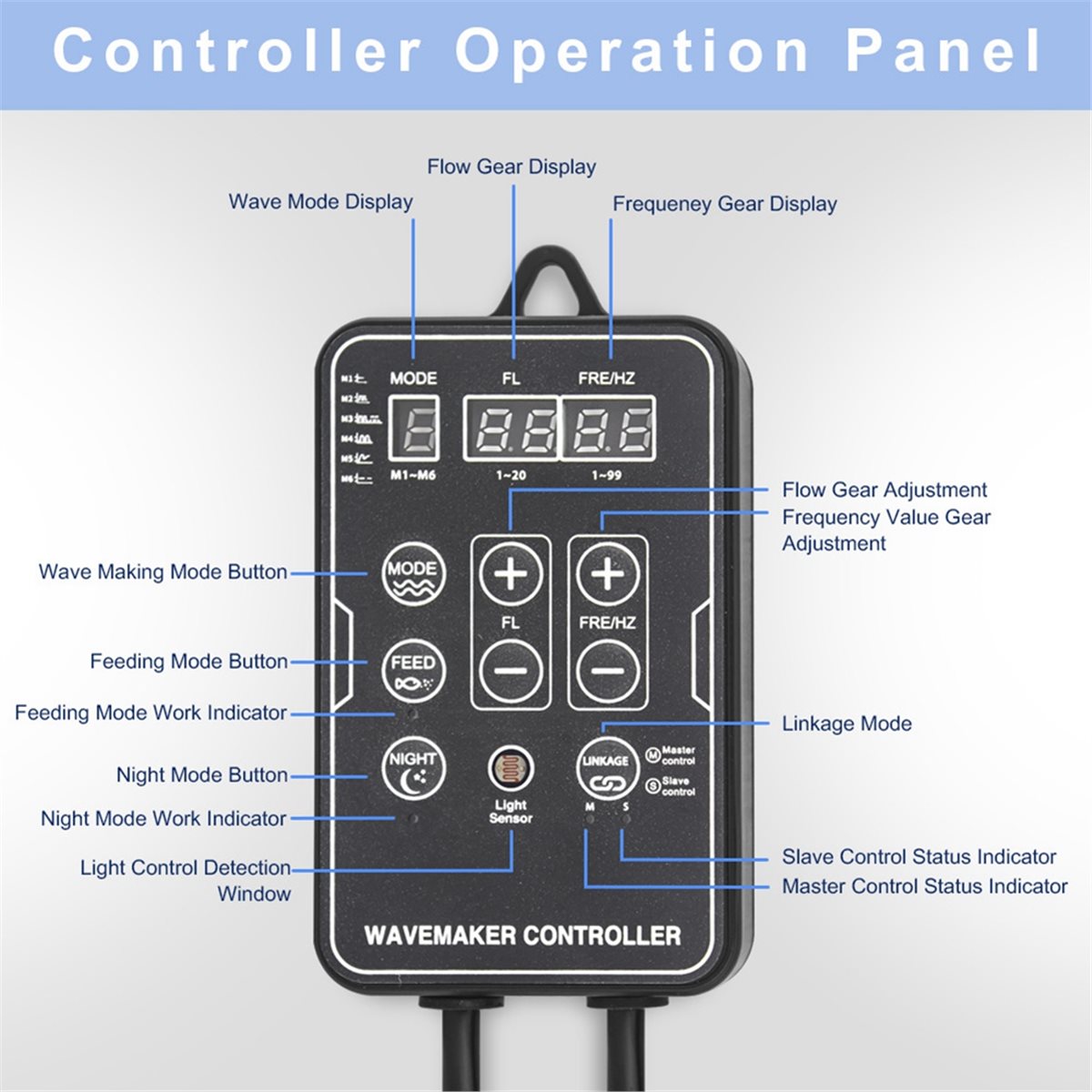 НОВЫЙ магнитный аквариумный во – обзор и цена Powerhead Wave Maker
