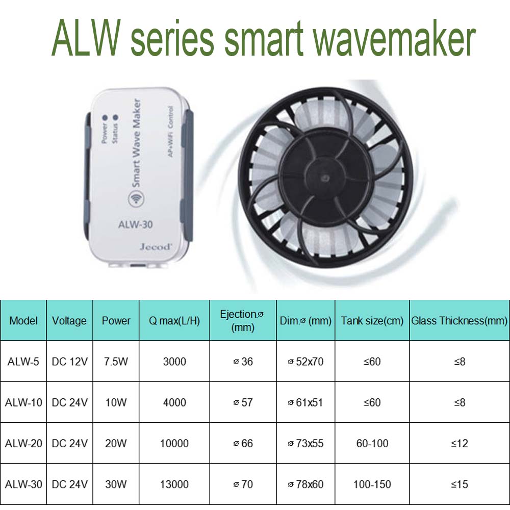 Серия ALW WIFI Smart Wave Make – обзор и цена Powerhead Wave Maker