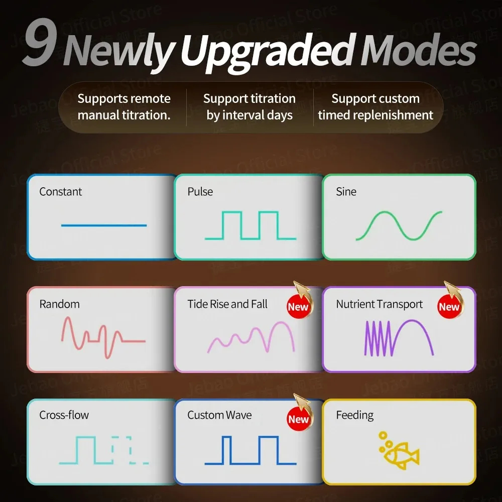 Насос-волнообразователь Jebao  – обзор и цена Powerhead Wave Maker